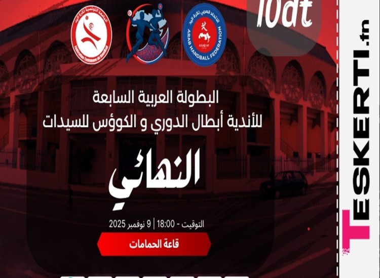 Championnat arabe des clubs féminins de handball